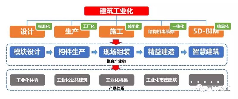邵东设计公司引领行业潮流